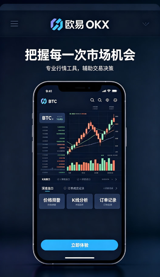 欧交易所APP官方网站行情图表